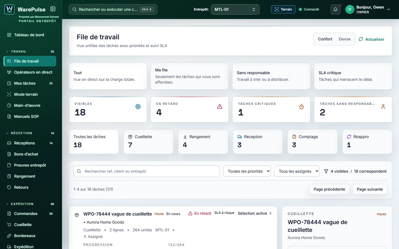 File de travail WarePulse avec taches entrepot et inventaires cycliques